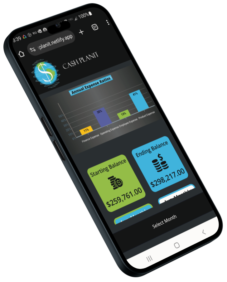 Mobile Annual Dashboard